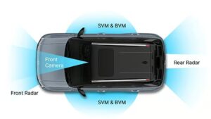 Hyundai VENUE N Line Radar system